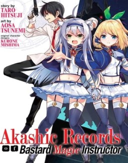 Rokudenashi Majutsu Koushi to Akashic Records temporada 1 capitulo 6